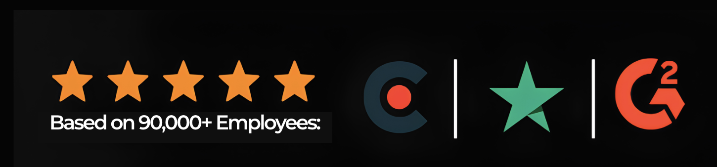 Review platform logos with restaurant operator proof data